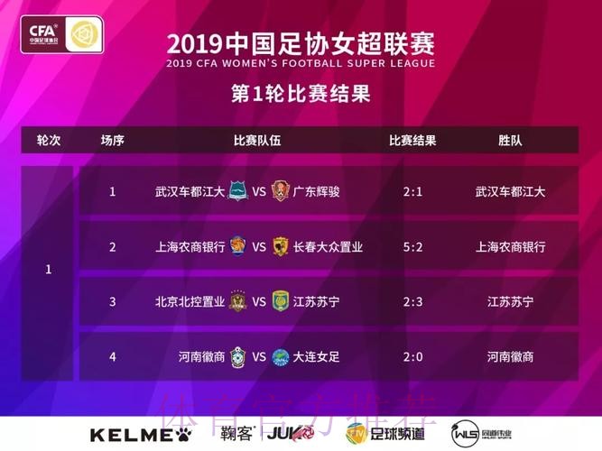 敢热爱 耀出色 | 2019女超联赛第二轮赛事预告